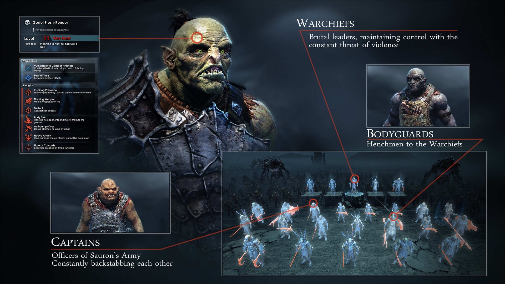 La Tierra-Media: Sombras de Mordor - Imagen 35